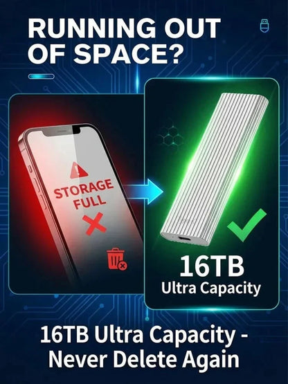 ⏳ LIMITED-TIME MEGA SALE | 16TB Large-Capacity Type-C Portable Mini SSD