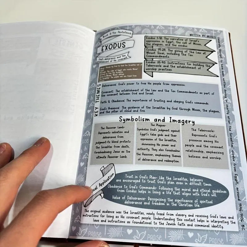 🔥Hot Sale ✝️📖Bible Study Guides