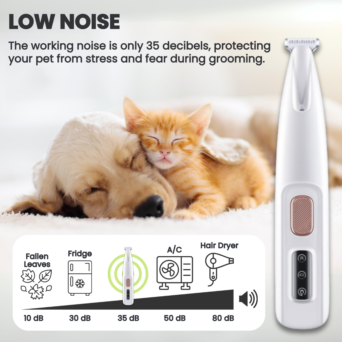 LED Pet Paw Trimmer｜Ultra‑Quiet Safe Grooming Clipper for Dogs & Cats🐩