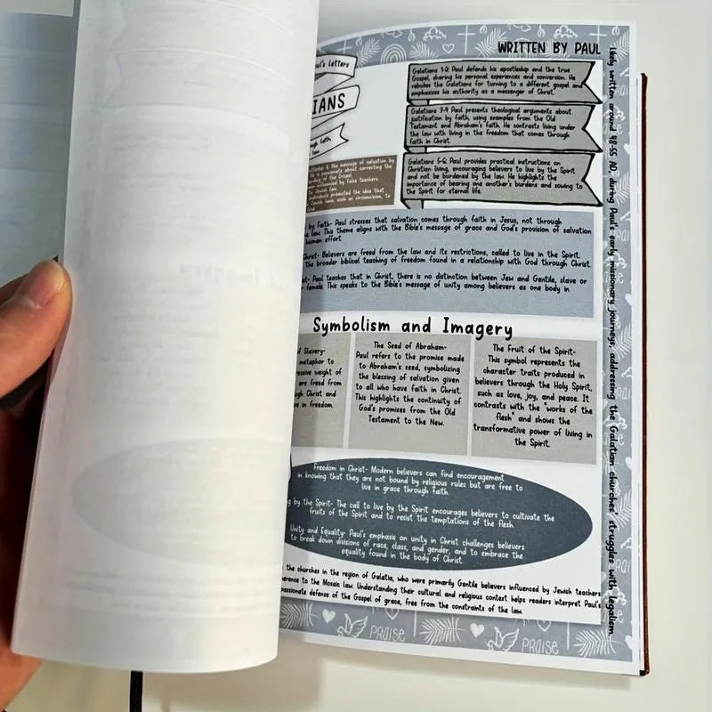 🔥Hot Sale ✝️📖Bible Study Guides