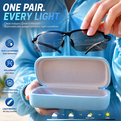 Photochromic Sunglasses with Anti-glare Polarized Lens