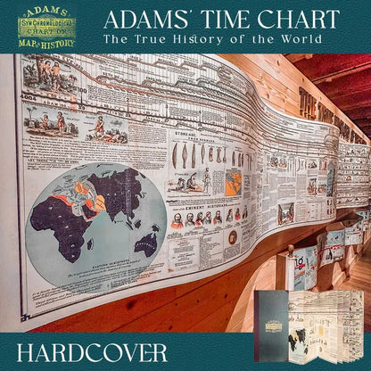 🌟📜 Adams Time Chart 2.0