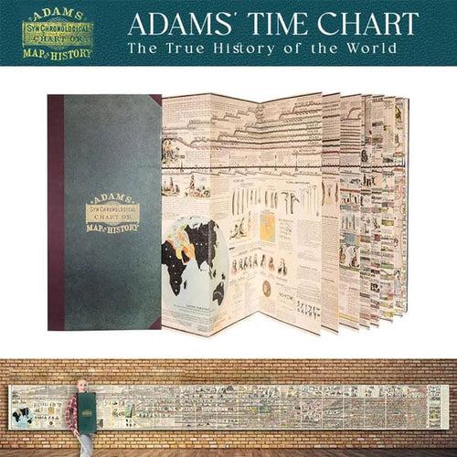 🌟📜 Adams Time Chart 2.0