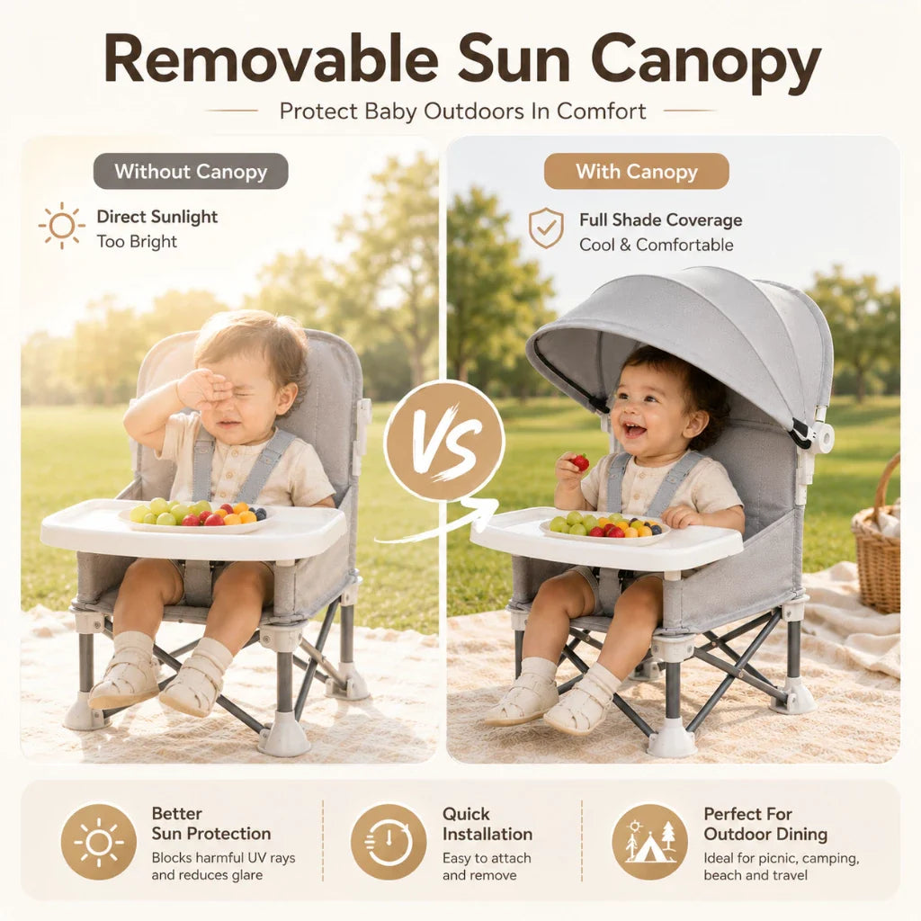✈️ Portable Baby High Chair with Safety Harness | Fold, Carry & Feed Anywhere