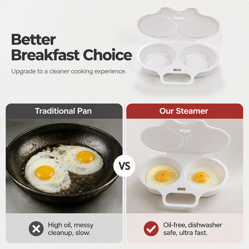 🥚✨Dual-Cavity Microwave Egg Poacher | Quick & Healthy Breakfast in Minutes 🍳
